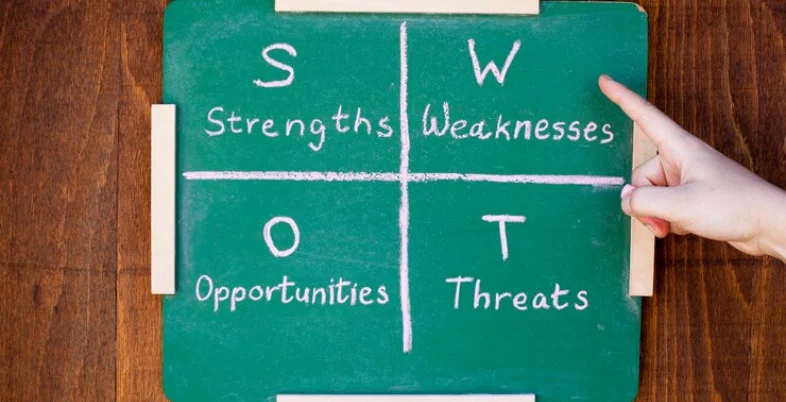 SWOT Analysis for Students