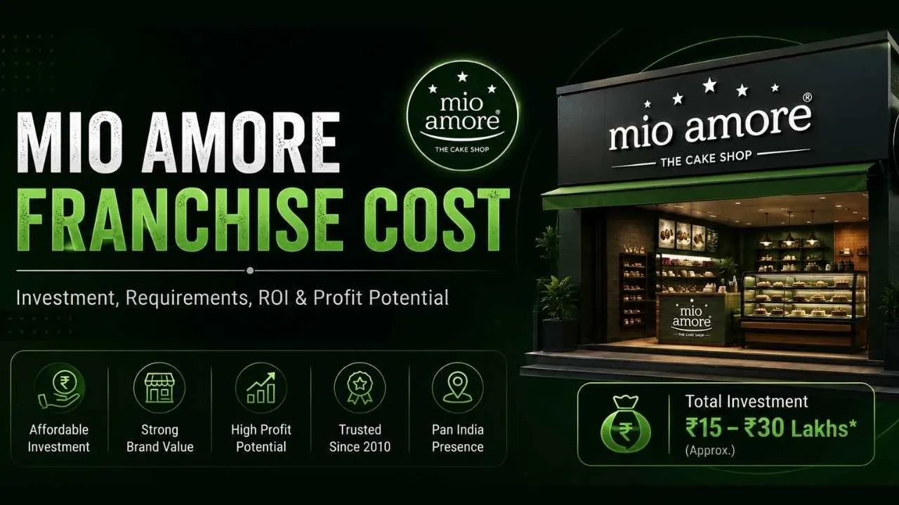 Mio Amore Franchise Cost in India