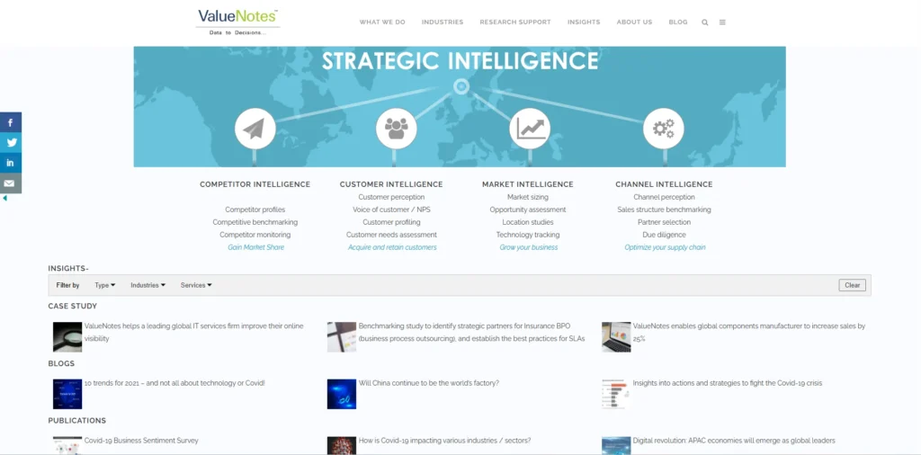 Market Research Companies in India - ValueNotes