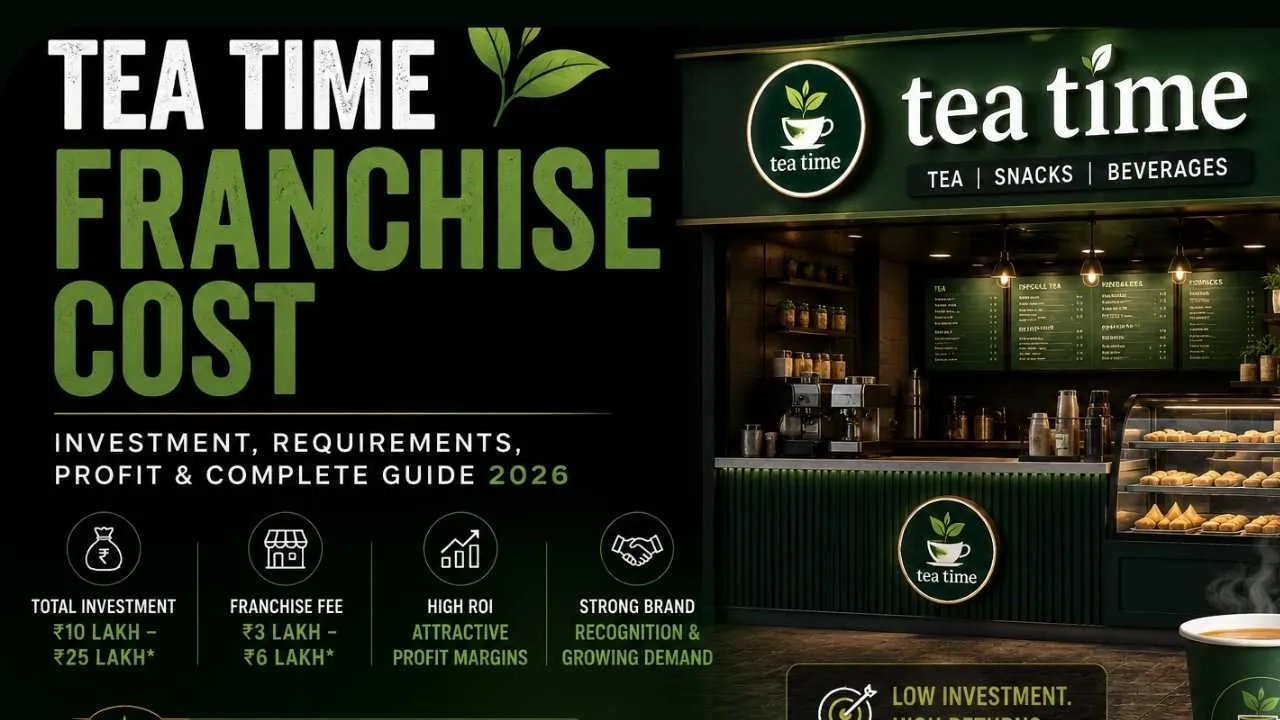 Tea Time Franchise Cost