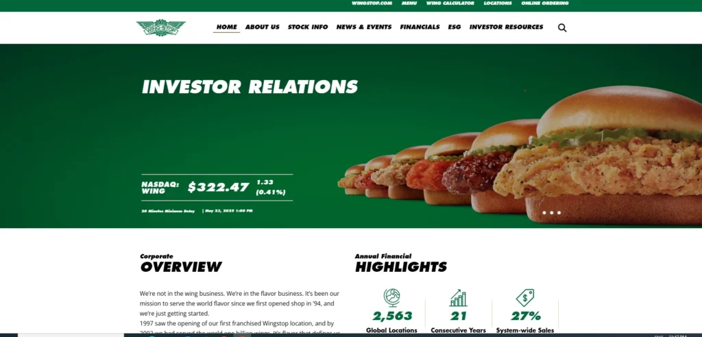 Raising Cane's Franchise Cost Alternative - Wingstop