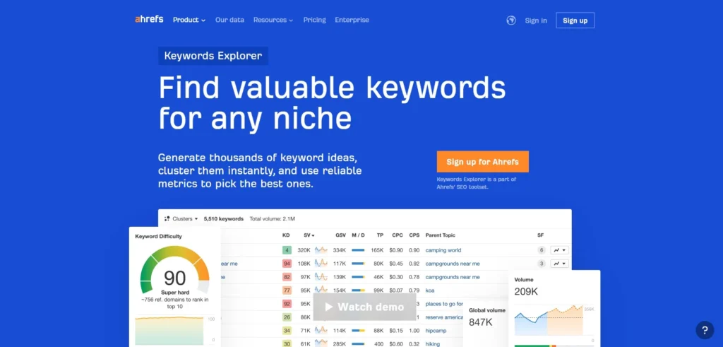 Keyword Search Tool - Ahrefs Keywords Explorer
