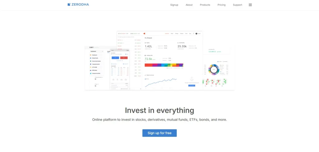 Startup Company in Bangalore - Zerodha