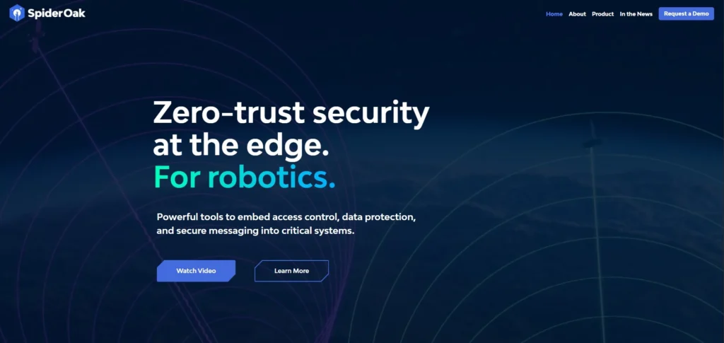 Cloud Backup - SpiderOak One Backup