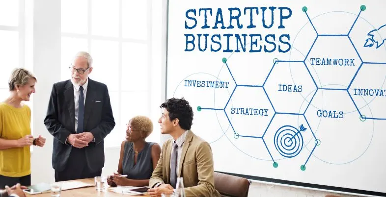 Startup companies in bangalore