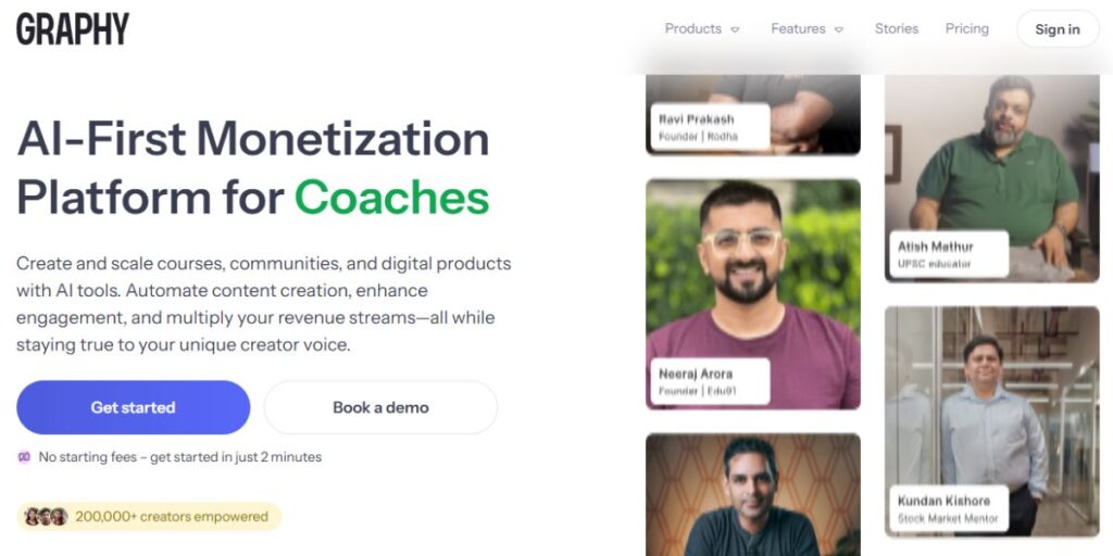 Reselling Apps In India