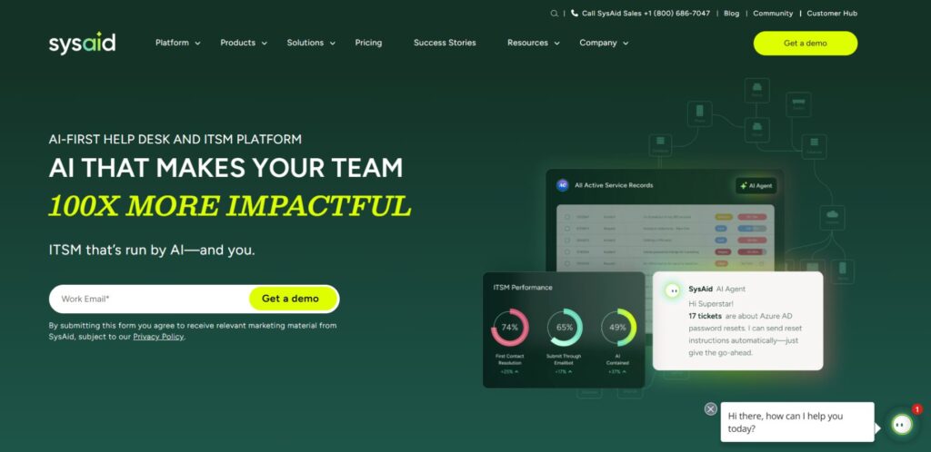 Best Best helpdesk tools