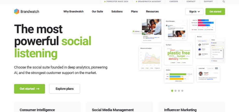 Brandwatch - Brand Monitoring Tools