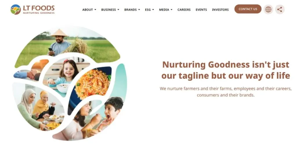 Food Companies in India