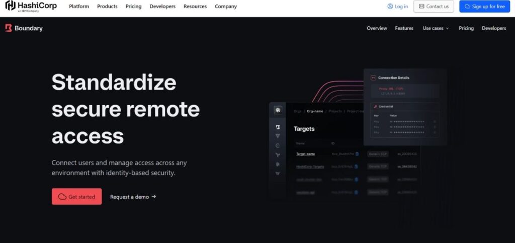Best PAM Tools