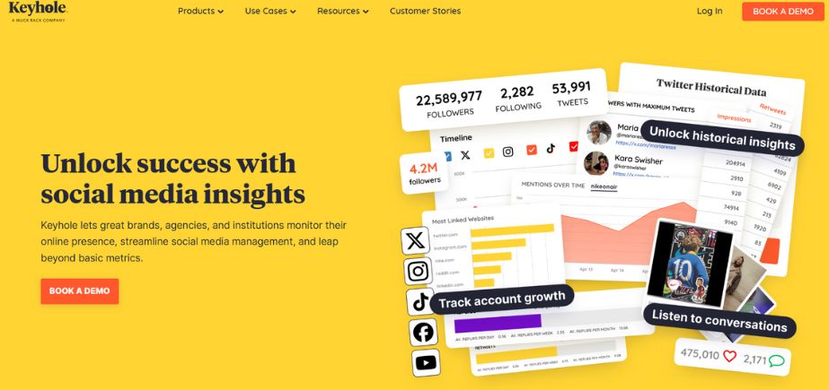 Keyhole - Brand Monitoring Tools