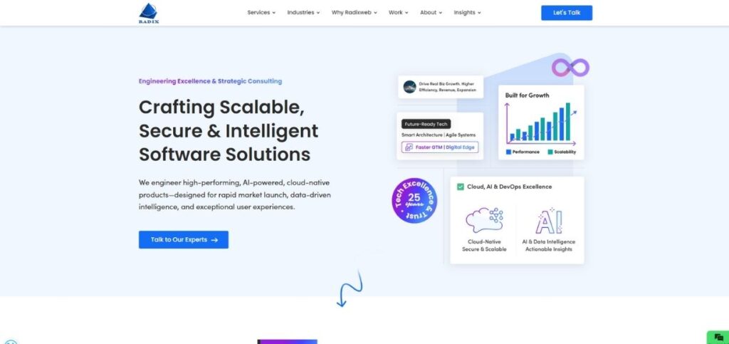 PHP Development Companies in India