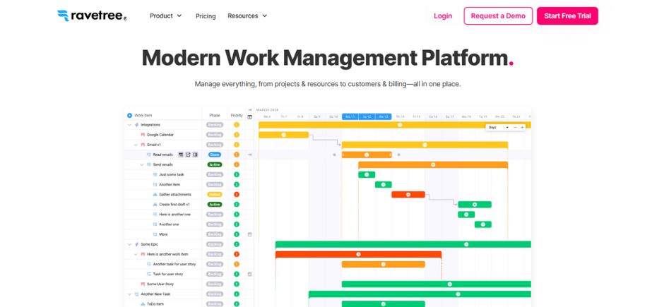 Ravetree - time tracking software
