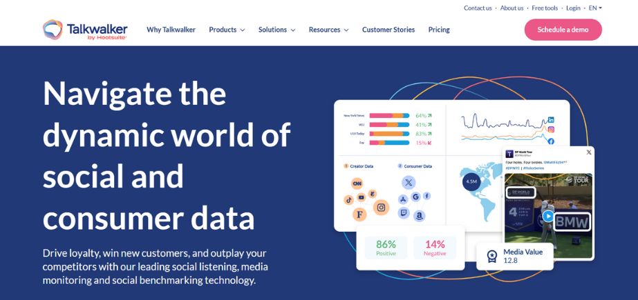 Talkwalker - Brand Monitoring Tools