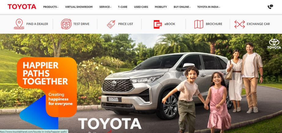 Toyota - SWOT Analysis Examples