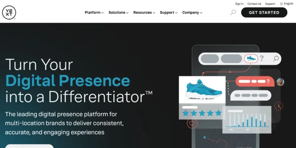 AI SEO Tools