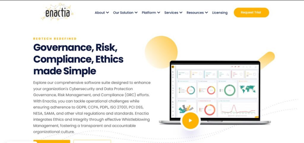Enactia-GDPR Compliance Software