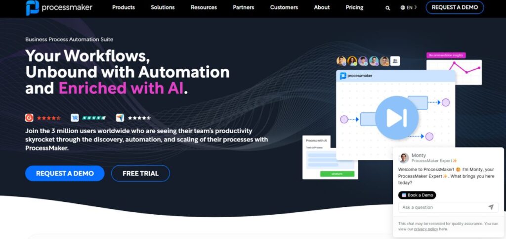 ProcessMaker-Workflow Management Platforms