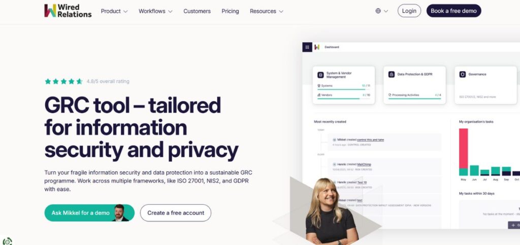 Wired Relations-GDPR Compliance Software