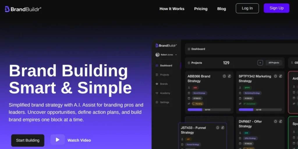 AI Tools for Branding and Visual Identity