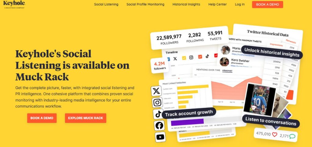 Keyhole-AI Social Listening Tools