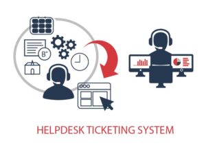 Help Desk Ticketing Software