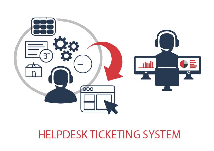 Help Desk Ticketing Software
