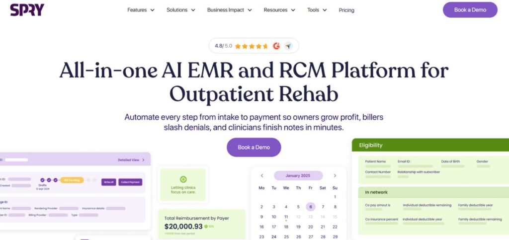 SPRY-Patient Communication Tools