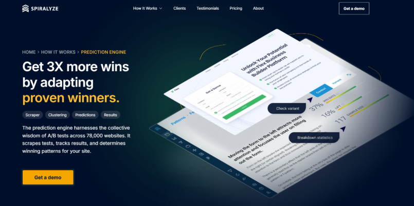 Spiralyze - A/B Testing Agencies