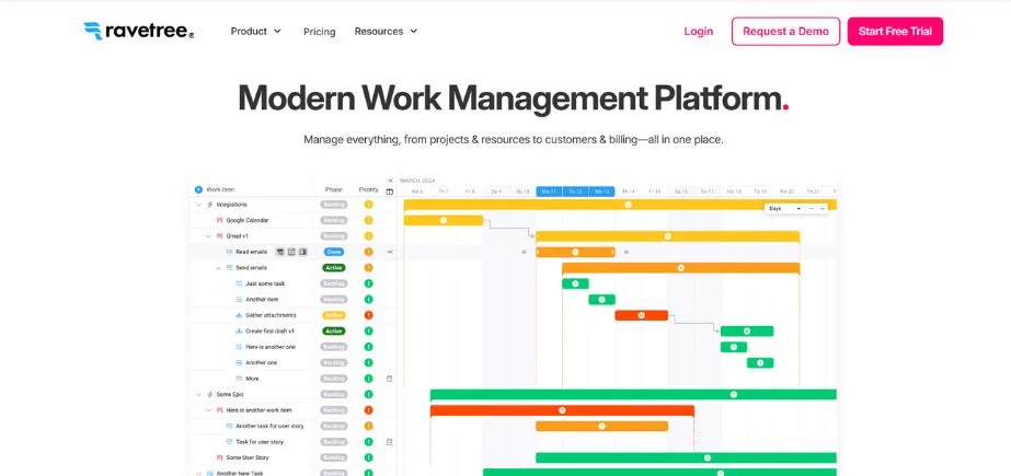 Ravetree - Asana Alternatives