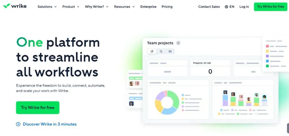 Wrike - Asana Alternatives