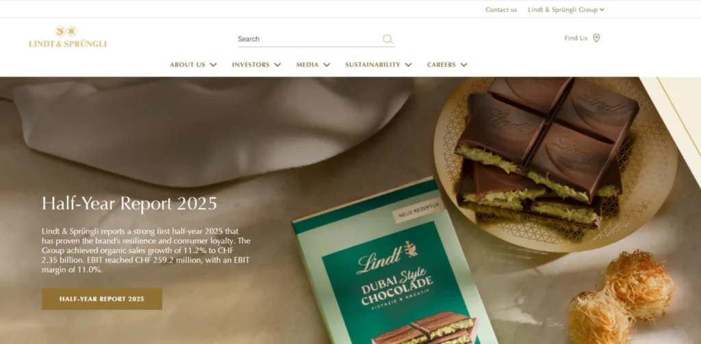 Swiss Chocolate Brands