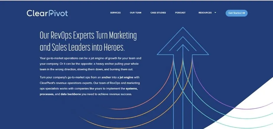 ClearPivot - HubSpot Agencies