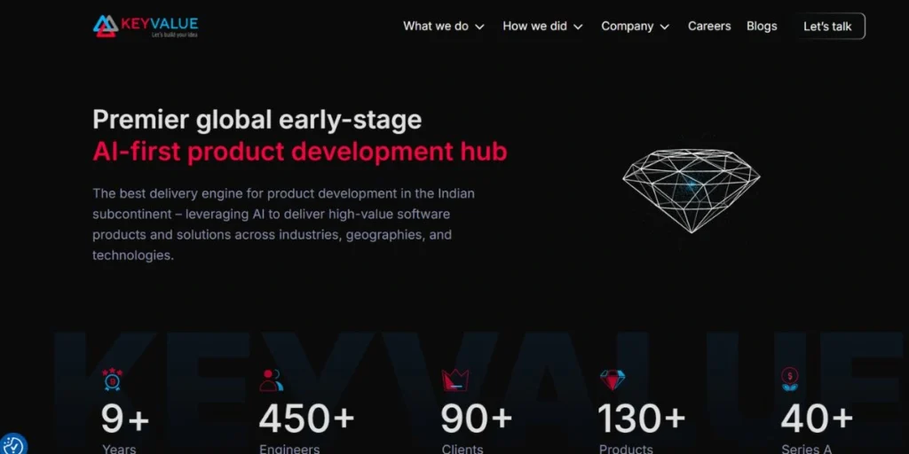 KeyValue Systems - Software Companies in Kochi