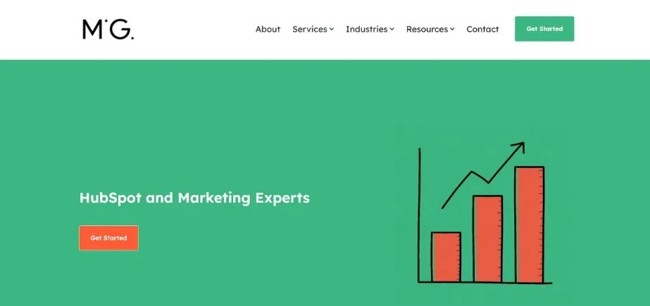 Media Garcia - HubSpot Agencies