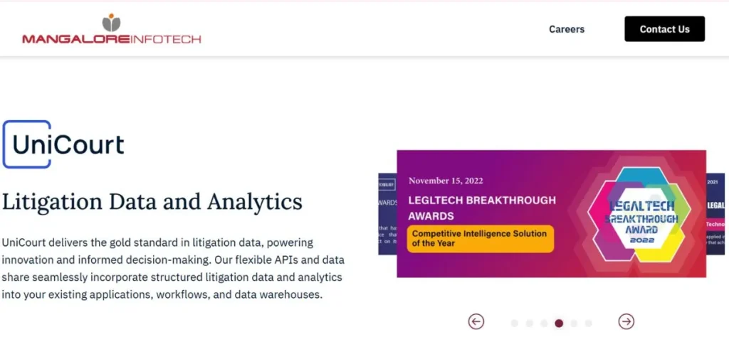 Software Companies in Mangalore