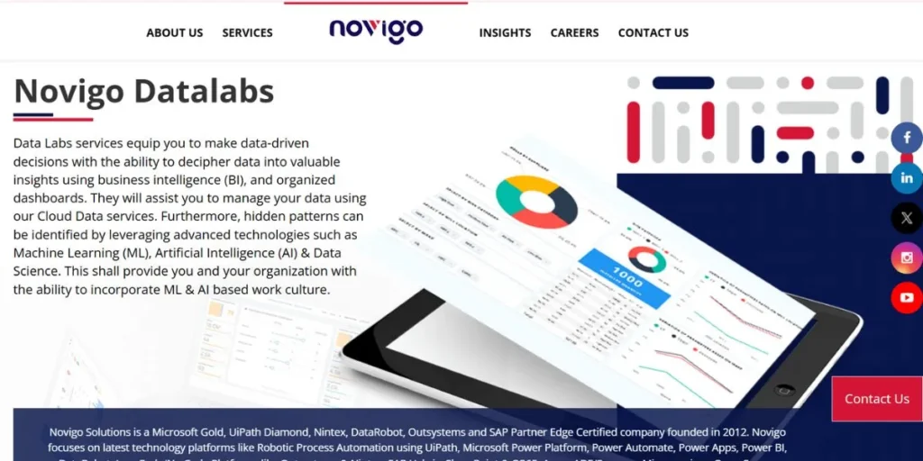 Software Companies in Mangalore