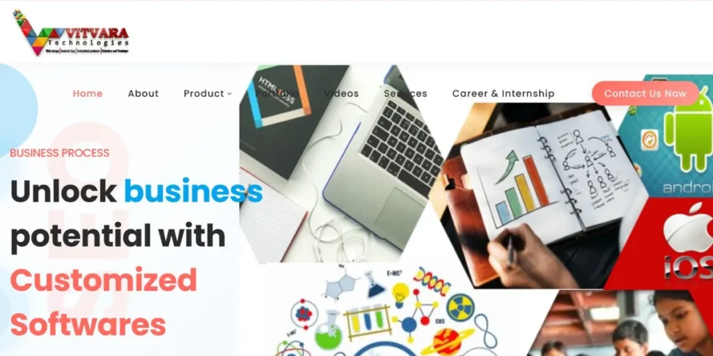 Software Companies in Mangalore