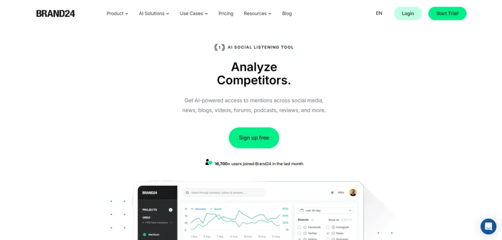 Social Media Monitoring Software - Brand24