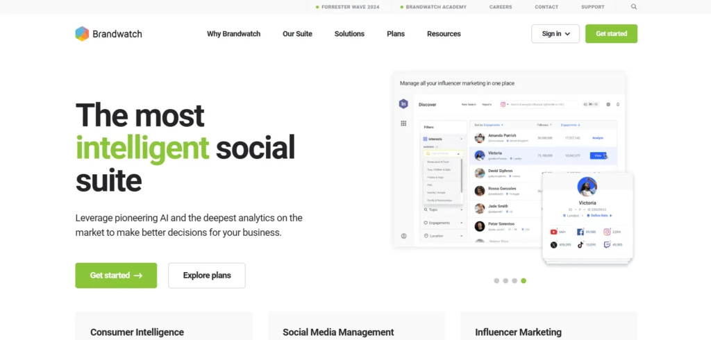 Social Media Monitoring Software - Brandwatch