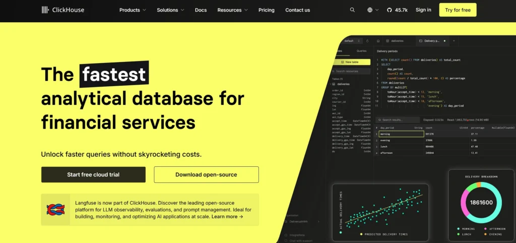 secure database management platform - ClickHouse