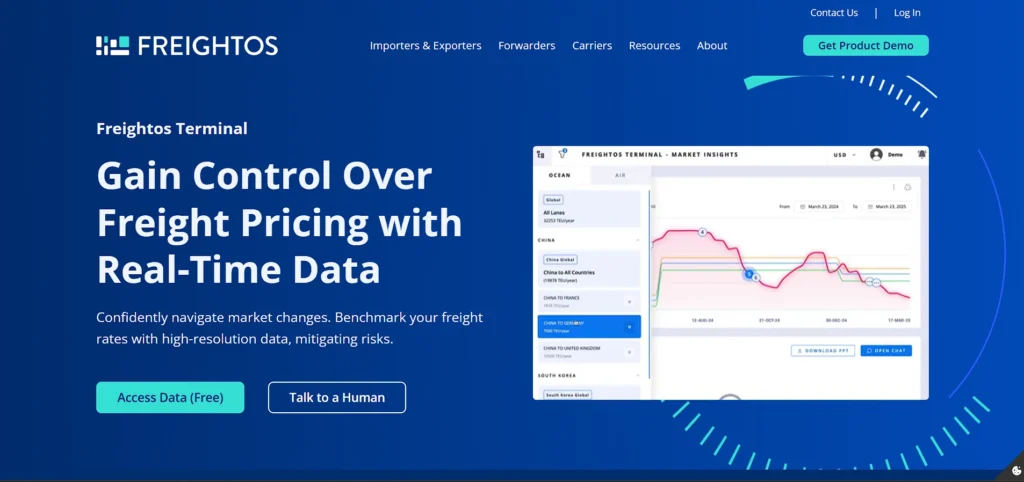 logistics software - Freightos
