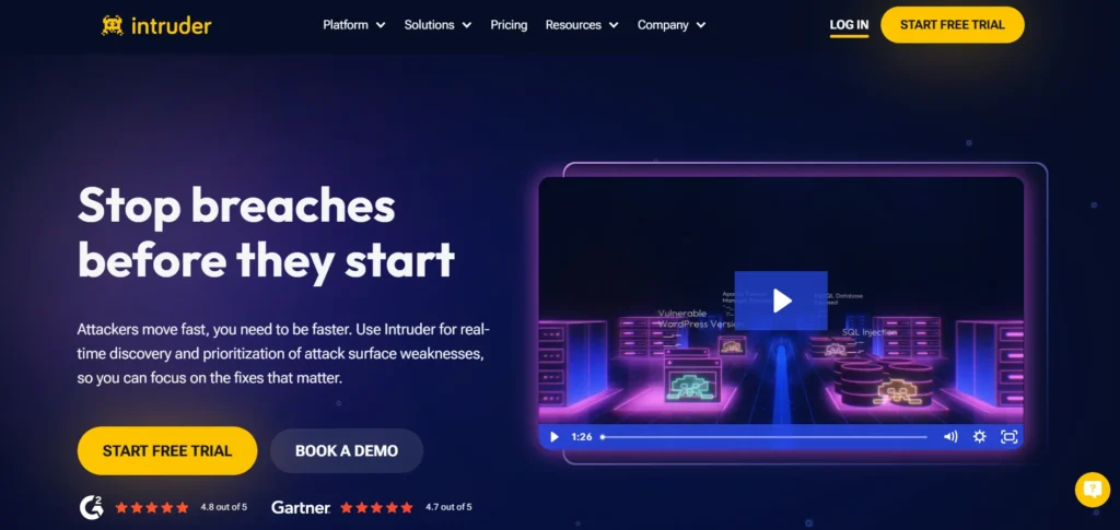 Office Automation Tool - Intruder 