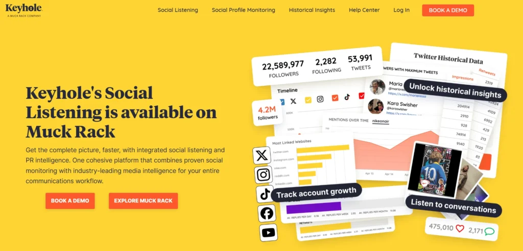 Social Media Monitoring Software - Keyhole