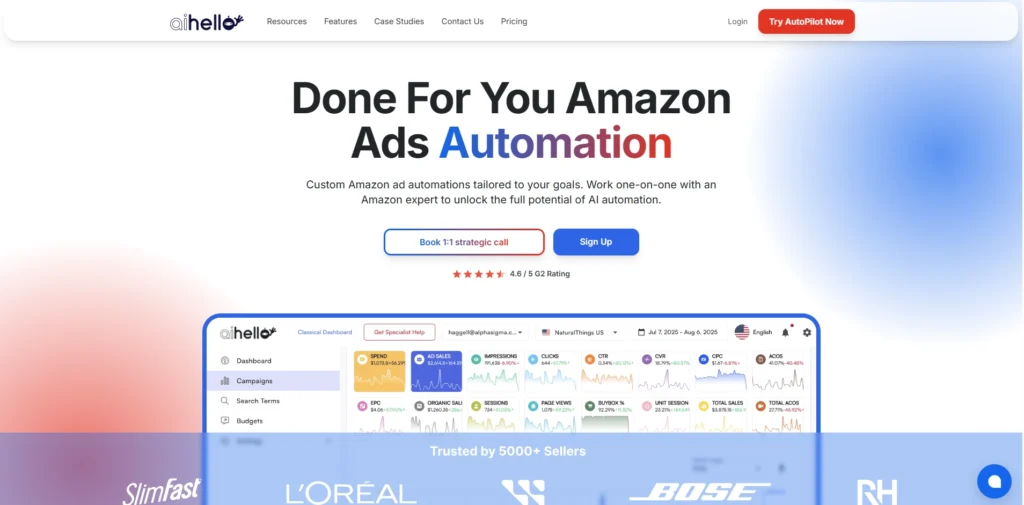 Amazon PPC Software -AiHello