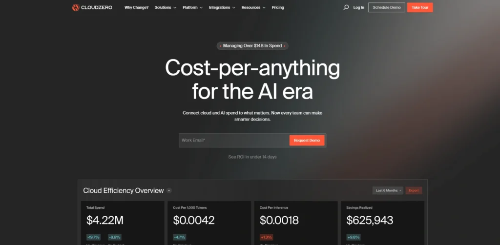 Cloud Cost Management Tools-CloudZero