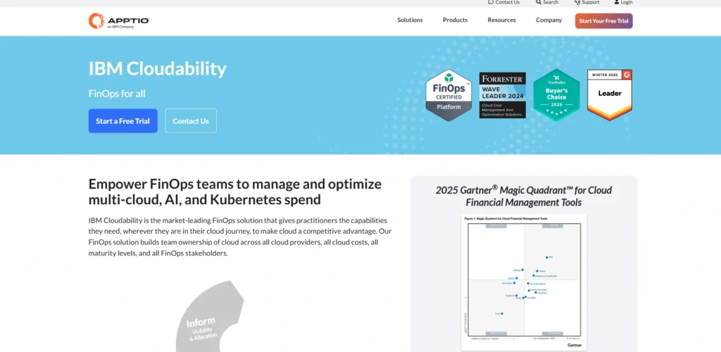 Cloud Cost Management Tools-IBM Cloudability 