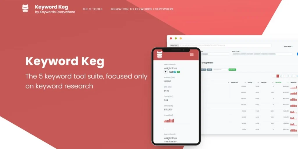 Keyword Keg - YouTube SEO Tools