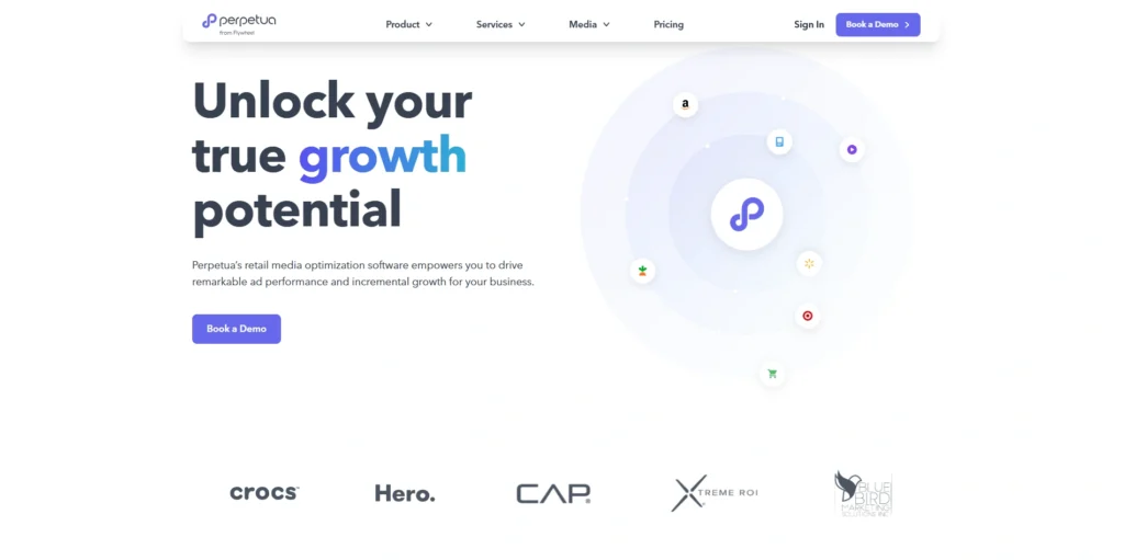 Amazon PPC Software -Perpetua