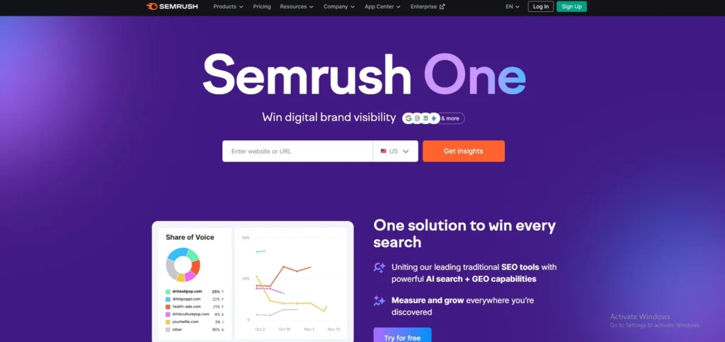 Content Optimization Tools- SEMrush SEO Writing Assistant